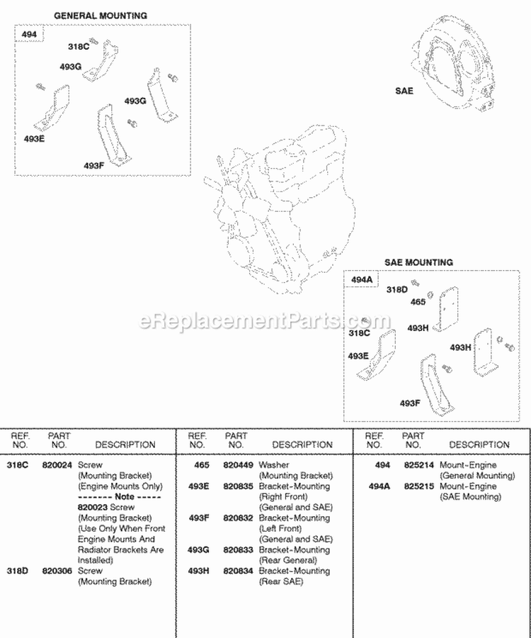Engine Mounting Brackets Diagram and Parts List for 588447-0223-E2  Briggs and Stratton Engine